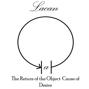 lacan-object-a